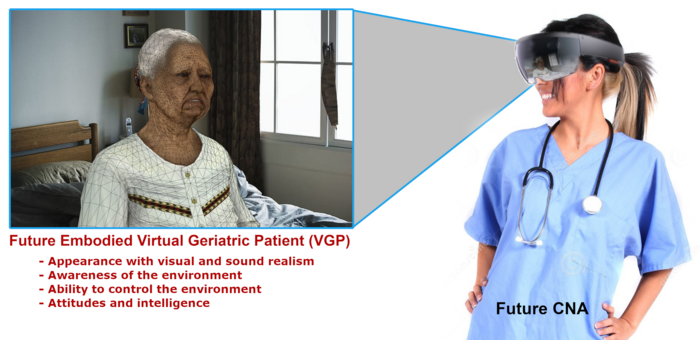 NJIT Experts in Augmented Reality Help Train Caretakers for the Elderly